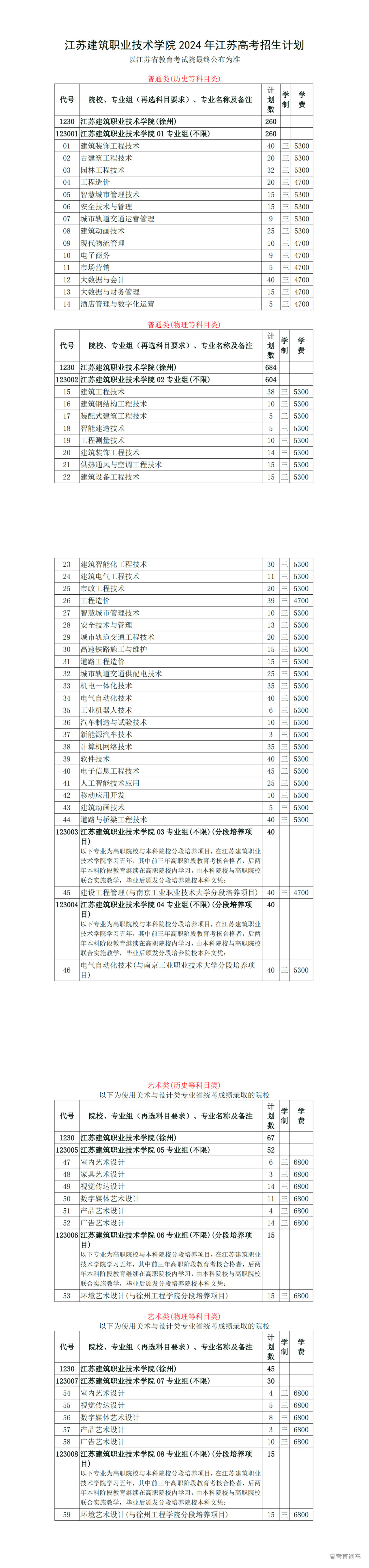 1718867801106927.png 99ba40cc-4e41-448a-83fa-4a0f9200c496_00.png