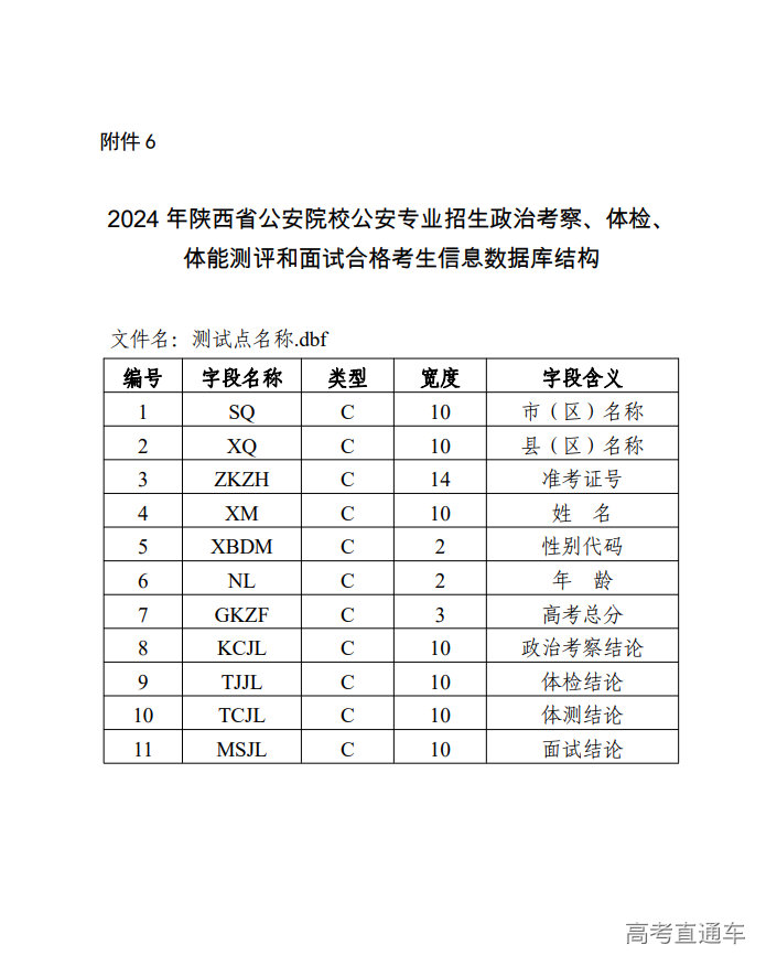 1718877932803752.png image.png