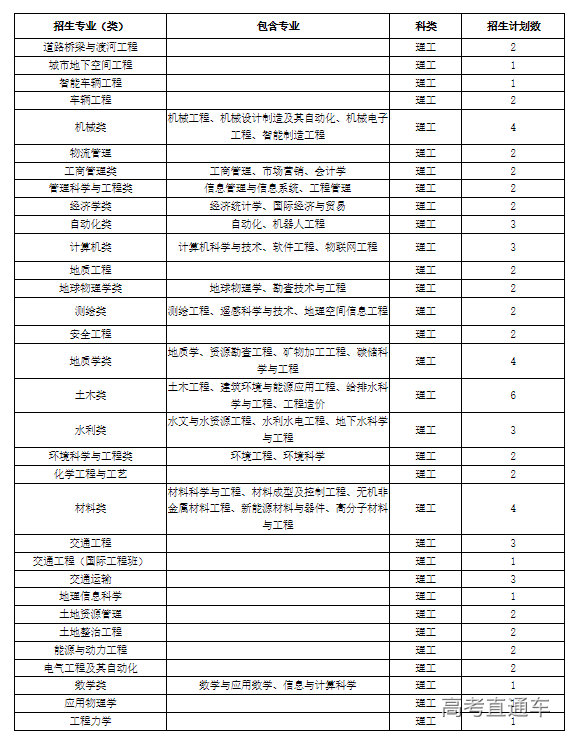 1718954158337432.png 1718954138134_B2BD404F-32E0-47f9-80A9-86F32F58C976.png