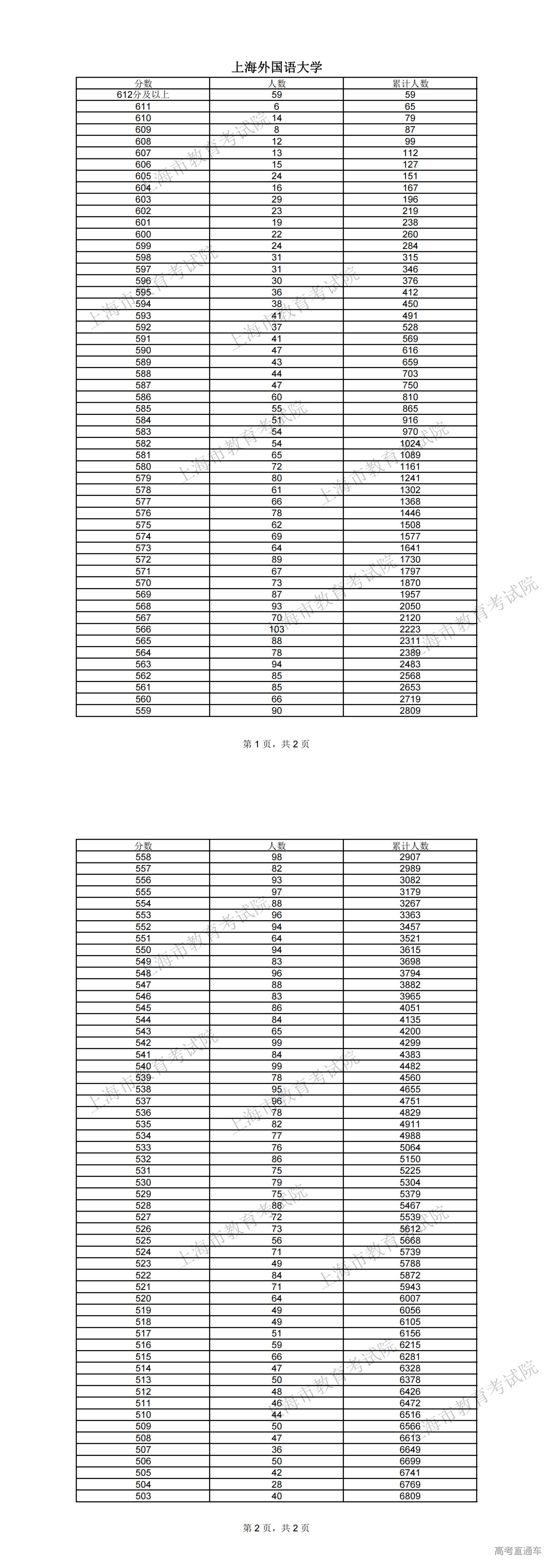 1719127443651741.png 上海外国语大学_00.png