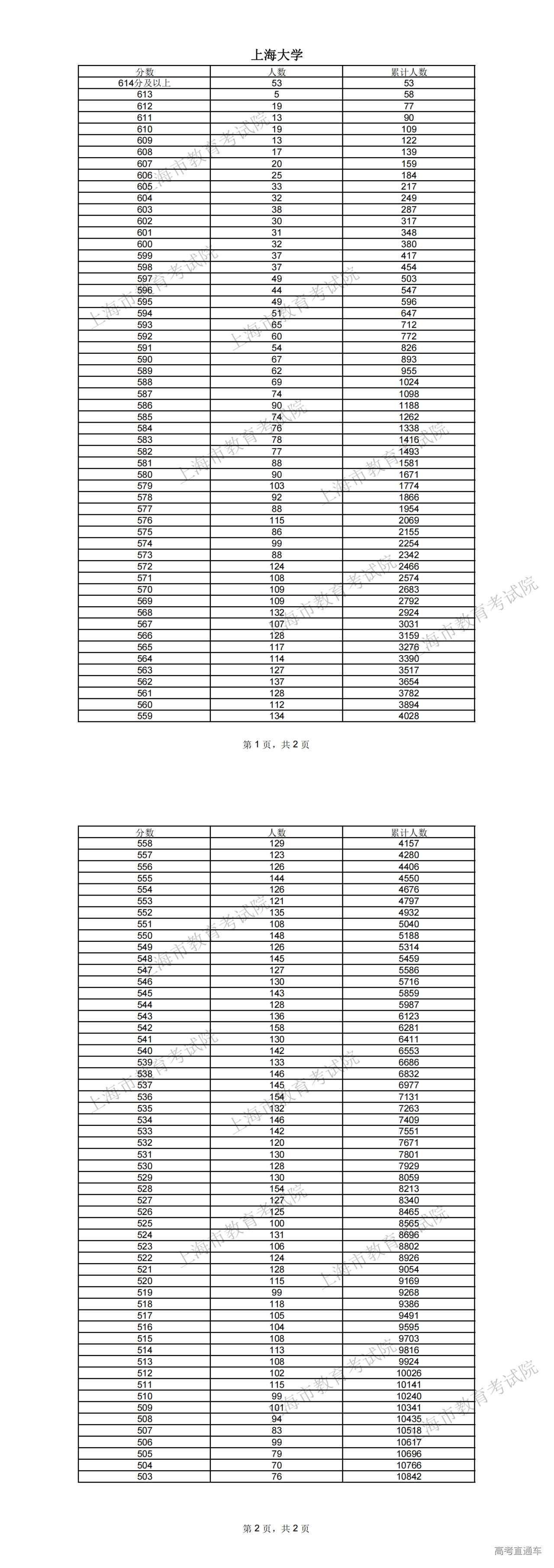 1719128496823744.png 上海大学_00.png