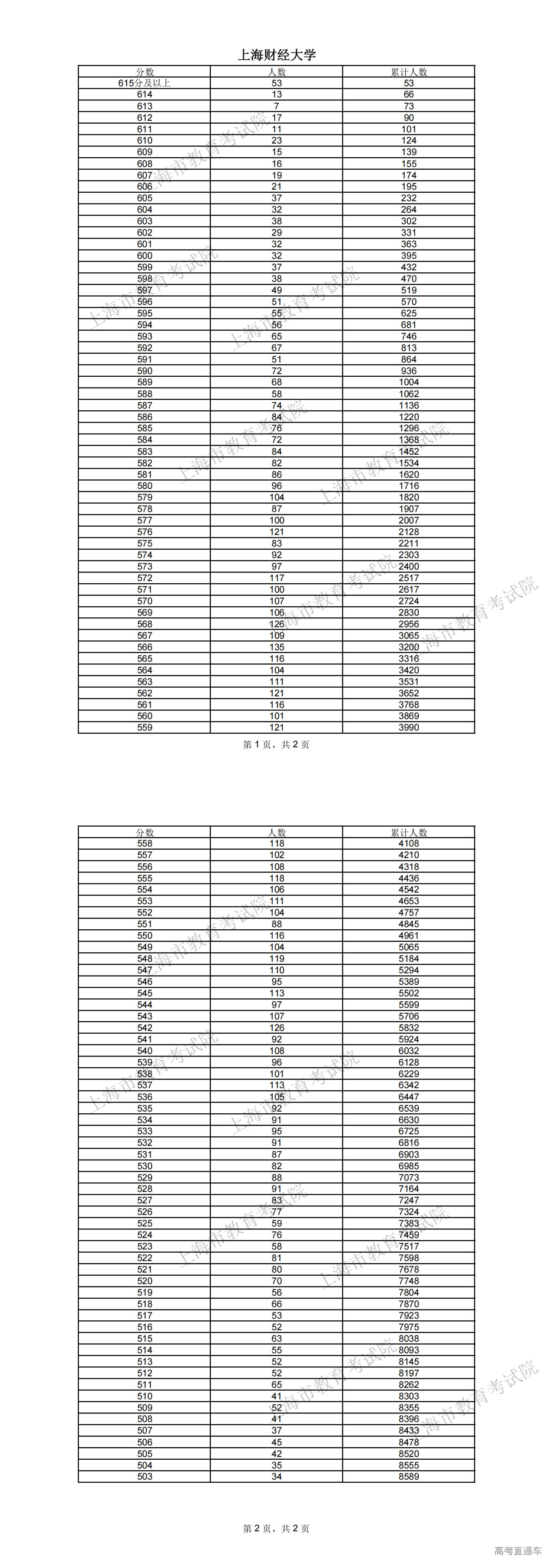 1719128999885973.png 上海财经大学_00.png