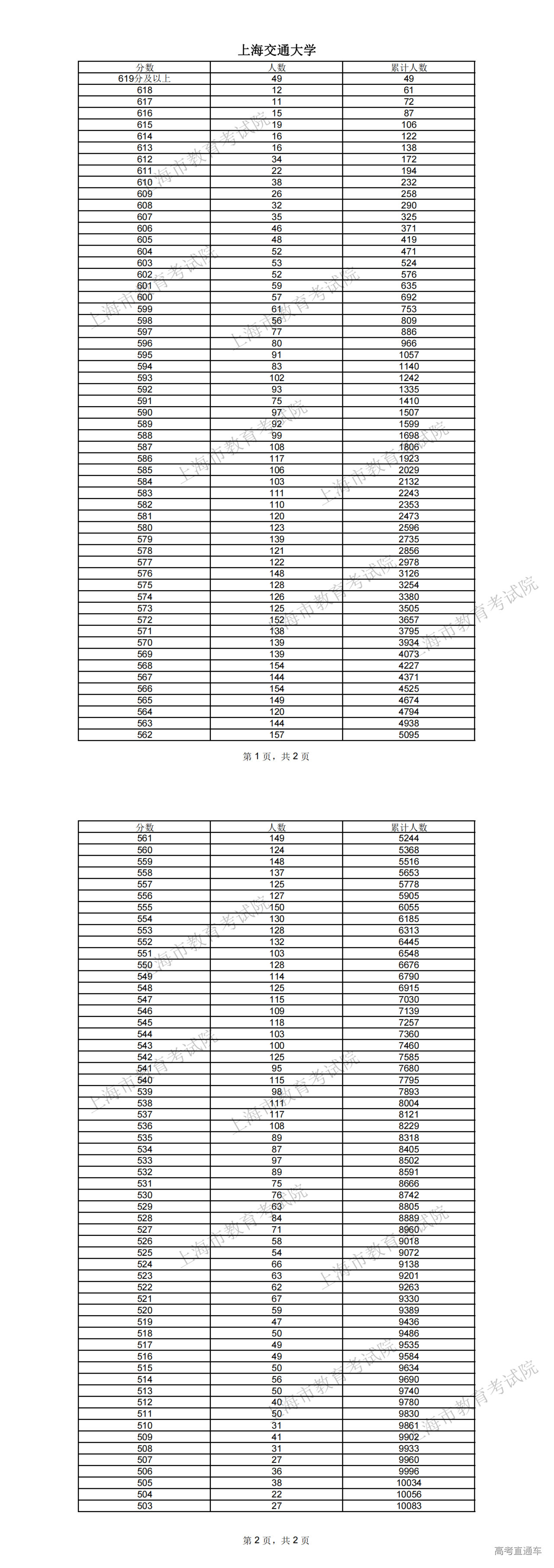 1719129031616365.png 上海交通大学_00.png
