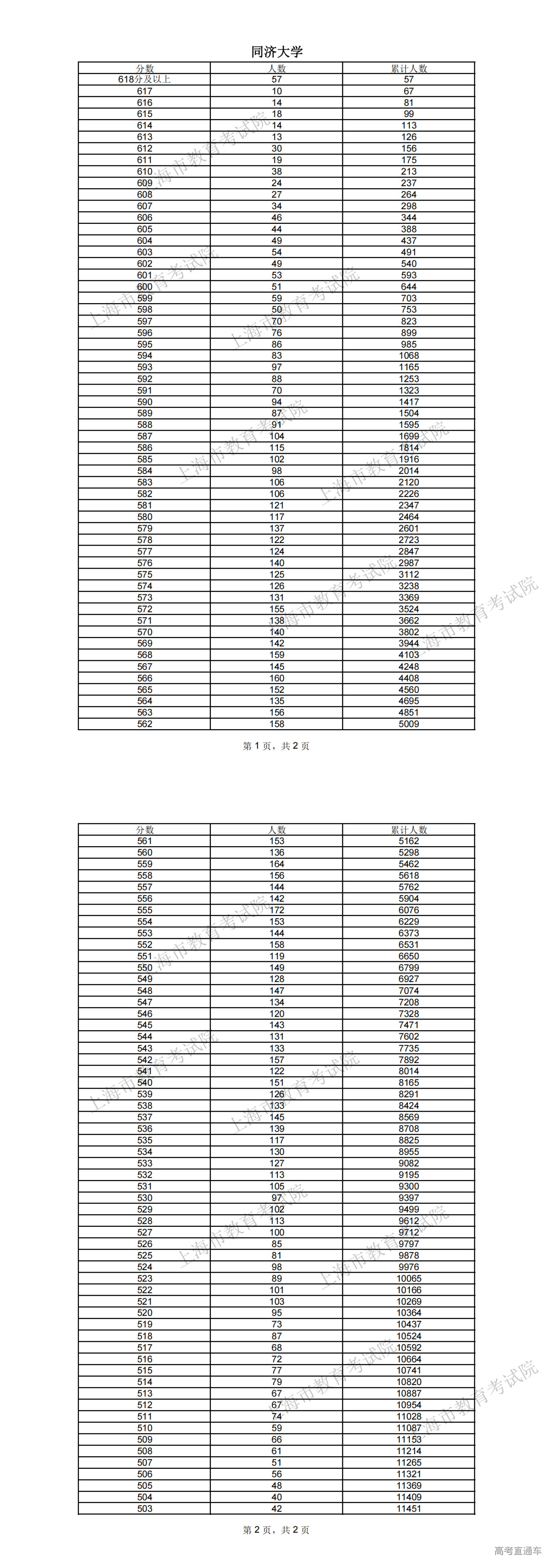 1719129046573899.png 同济大学_00.png