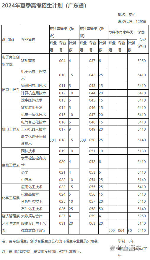 1719215140514284.png image.png