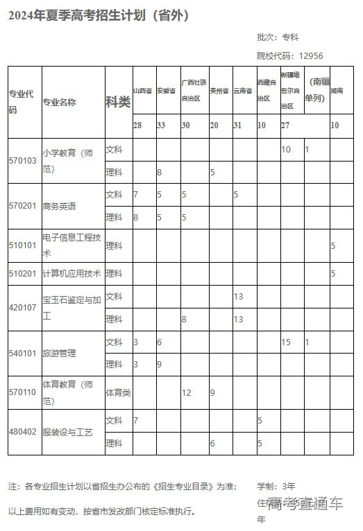 1719215152947075.png image.png