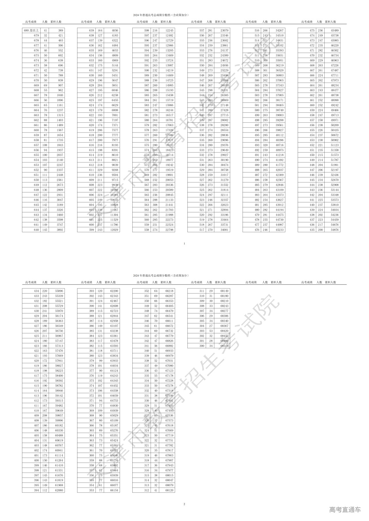 1719219676960821.png 00300009486_cc88fae9_00.png