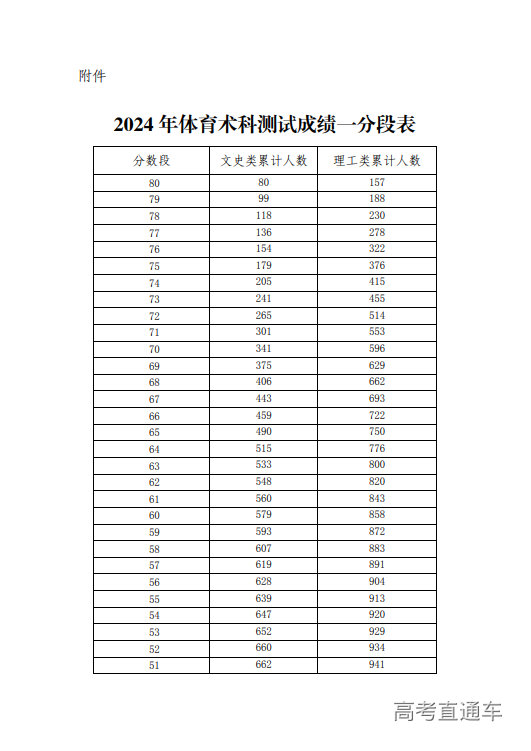 1719226749664077.png image.png