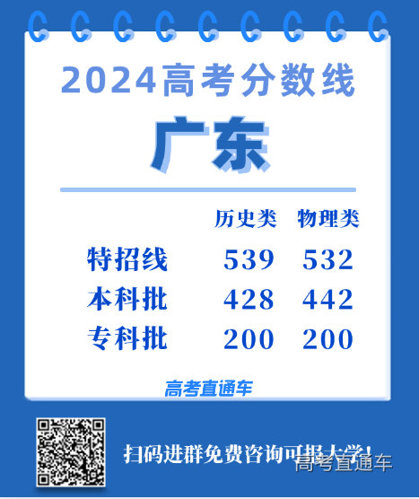 305e1360cf4e960e0881c28260cd0c7.png