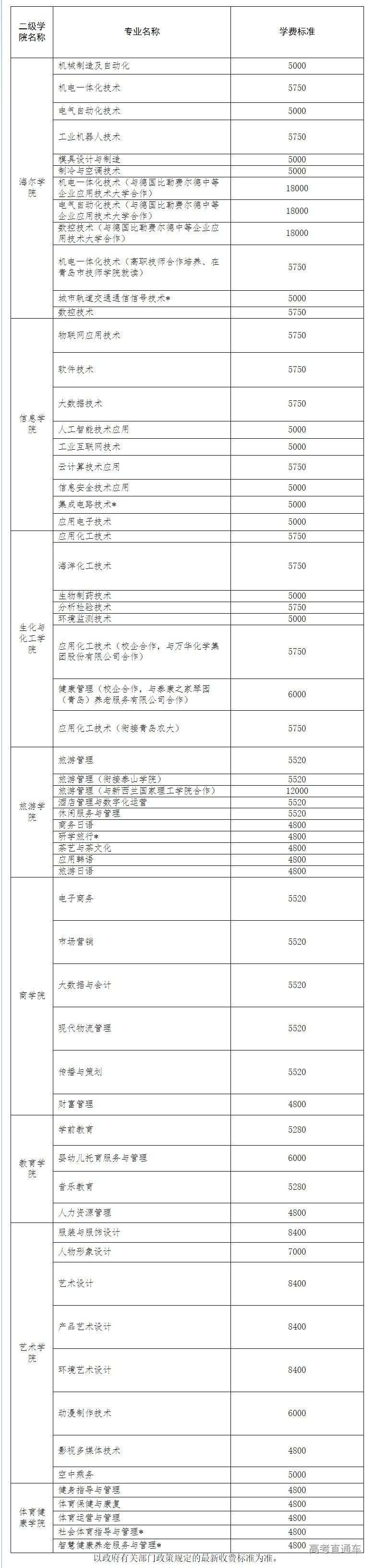 1719306352807507.jpeg 屏幕截图_25-6-2024_17538_www.zsc.qtc.edu.cn.jpeg