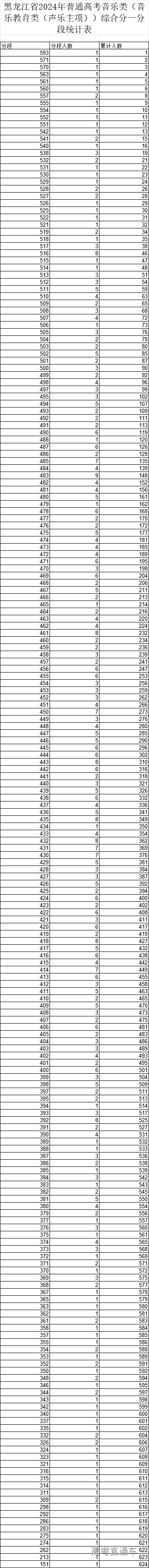 1719313121576031.png 9d412aaf9bdad1dfff9e26c8173798f.png