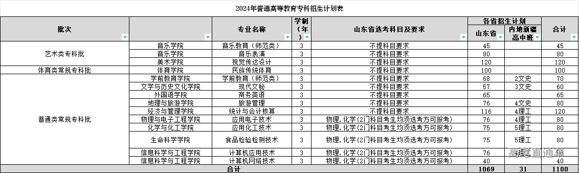 1719370213728622.png 65fa8b58b7759b29c7c3f220ed3e067.png