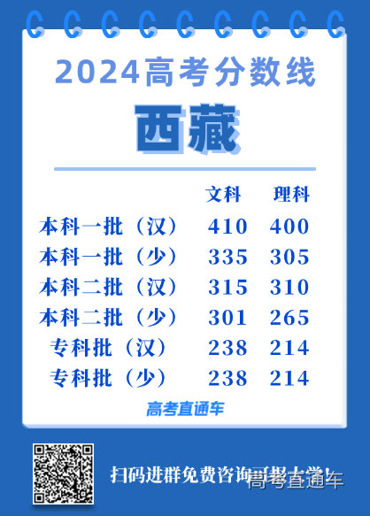 a0701cf2b93224dd9e53741b49246c1.png