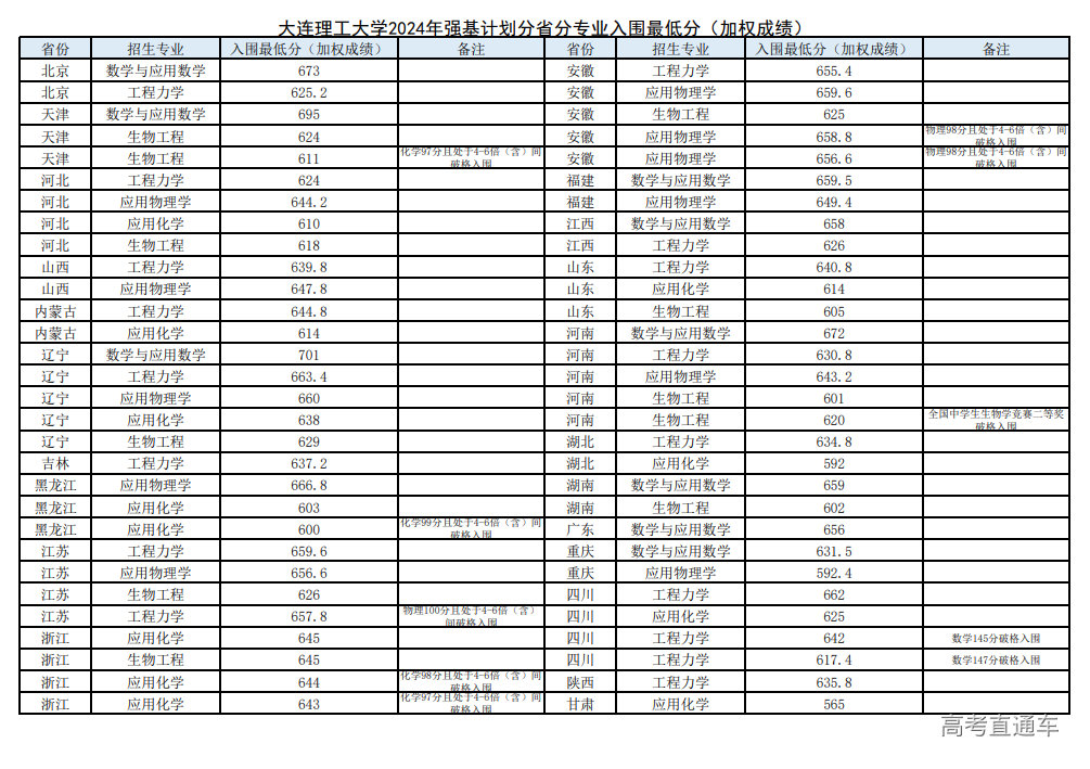 1719461212812521.png image.png