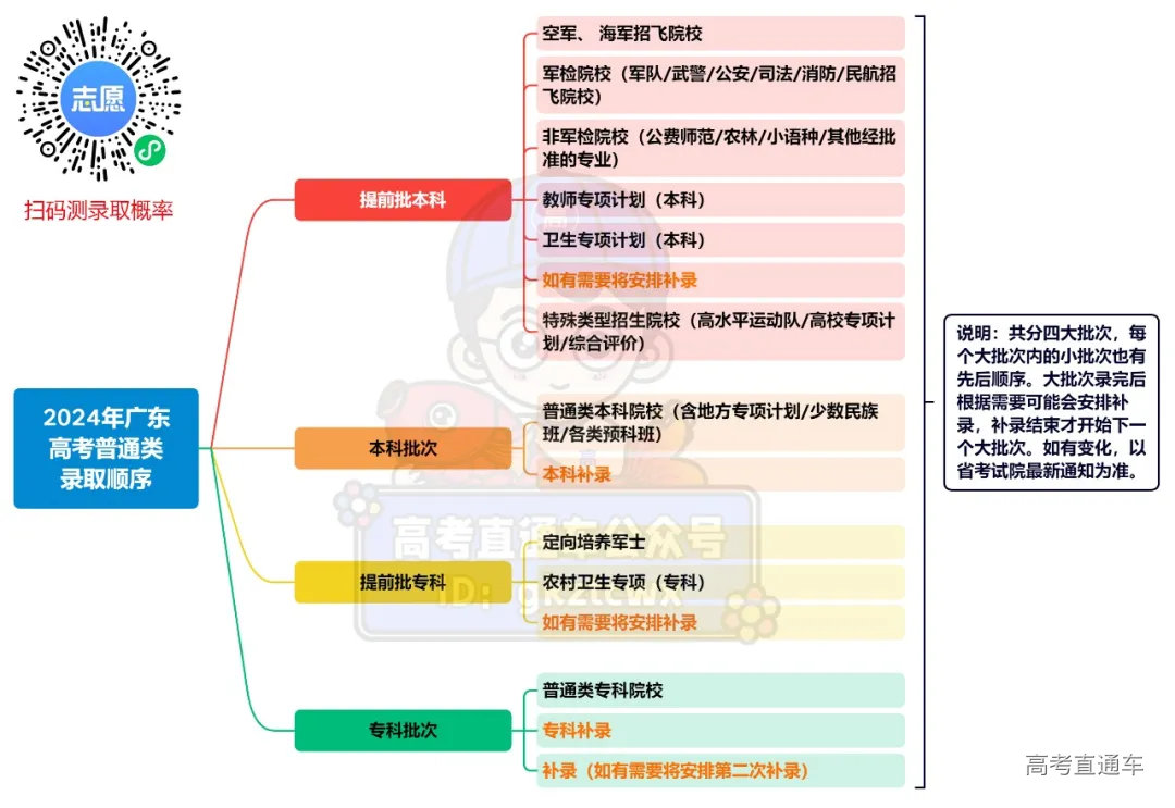 1719231281114666.png 图片