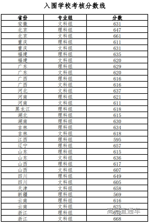 1719584934608015.png image.png