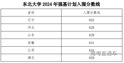 1719585131380237.png image.png