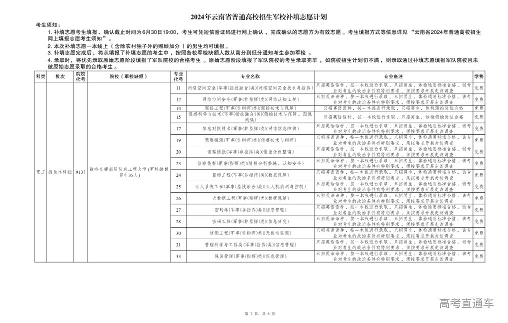 1719710486326597.png 6bea5a4f08a63b81fa1cc74fca6ee98.png