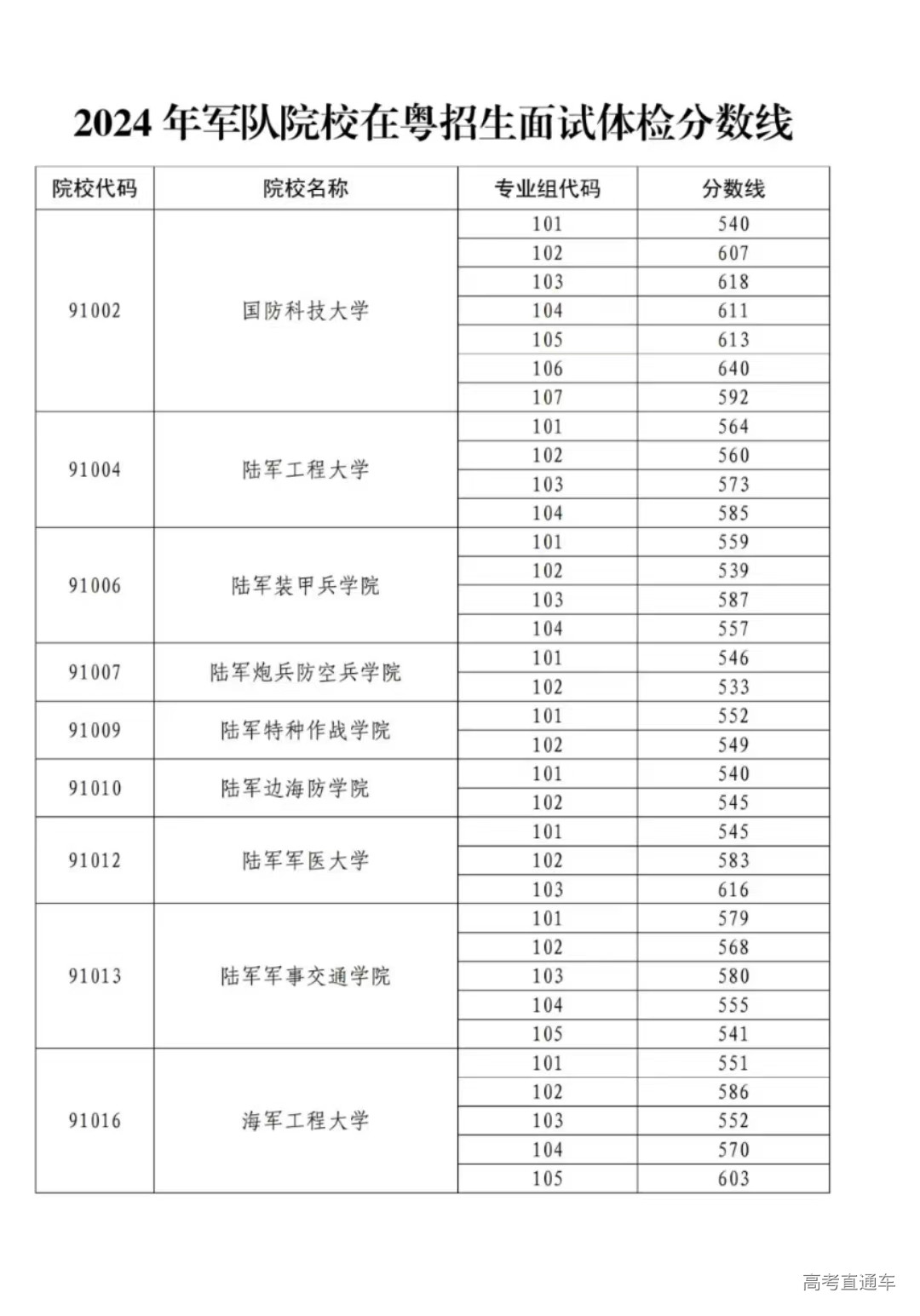 1719716557498284.jpg a7d060353005804e557326358a16210.jpg