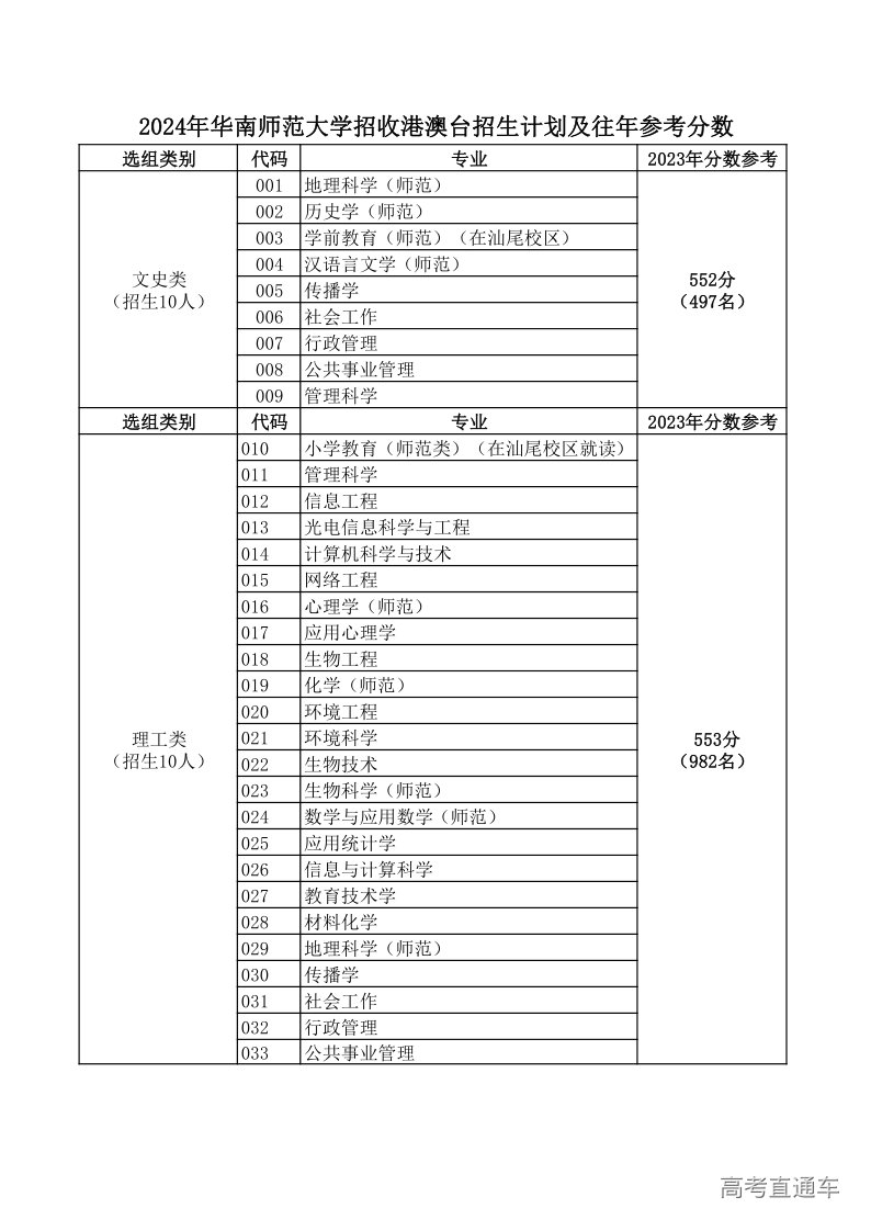 1719727681209729.png PDF转图片_115331091.png