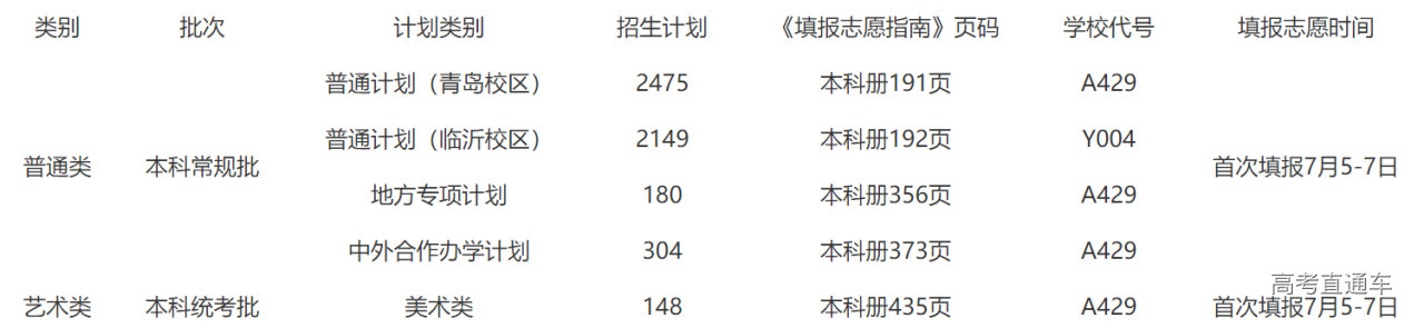 1719912507515880.png image.png