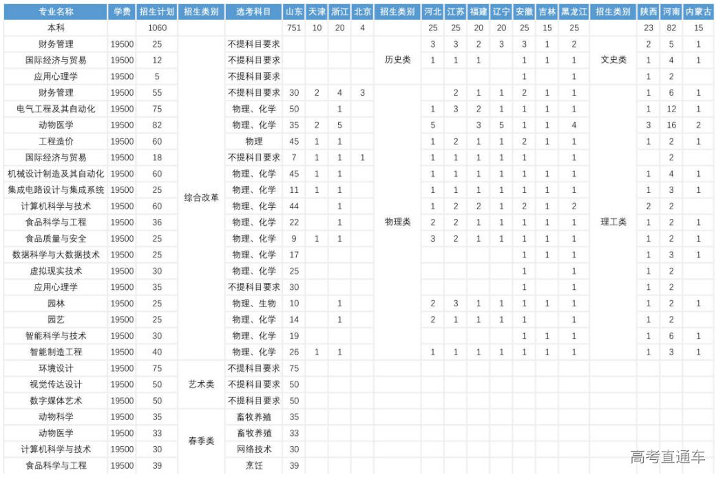 1720065309319899.png 4214df7775cae05af0eccaa5a604511.png