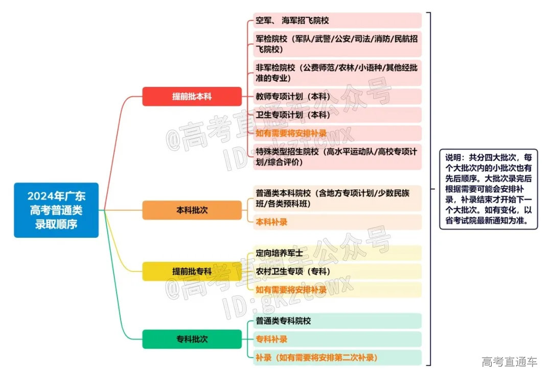 1720094986994556.png 图片