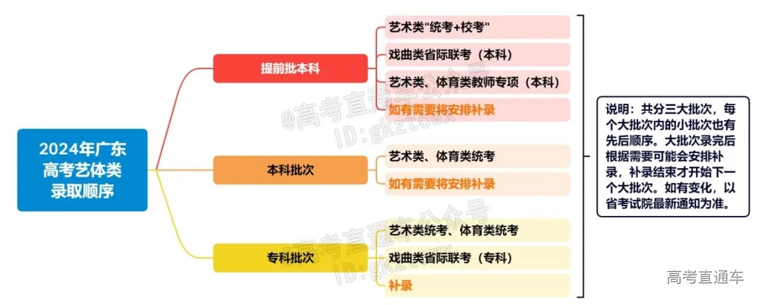 1720094987297271.png 图片