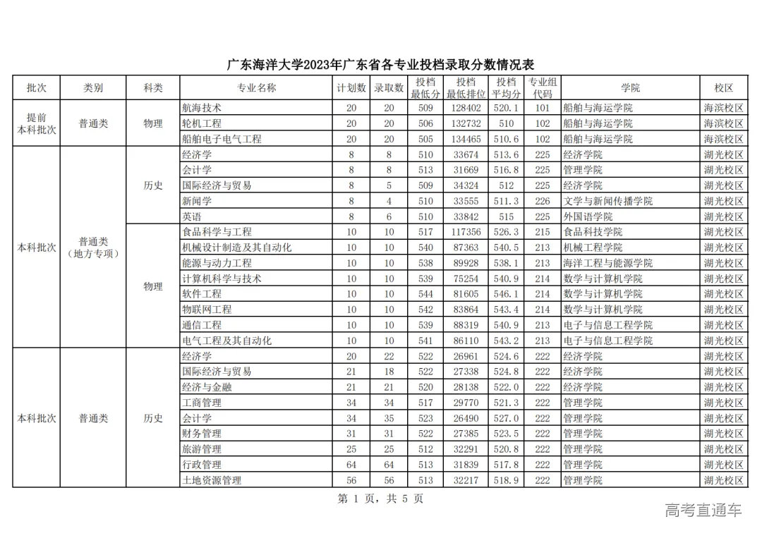 1719887581178080.png 图片