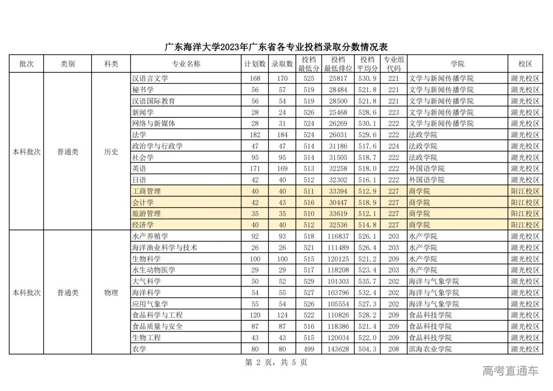 1719887582985191.png 图片