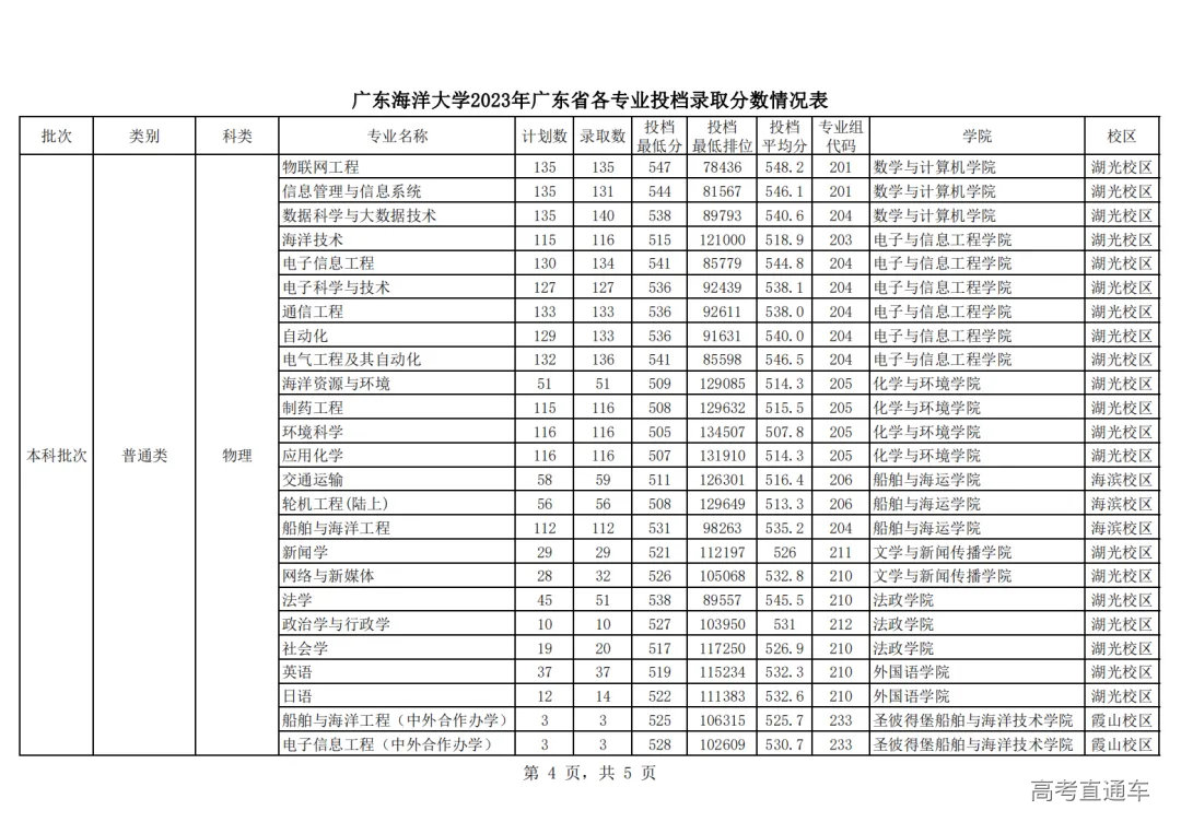 1719887583463162.png 图片