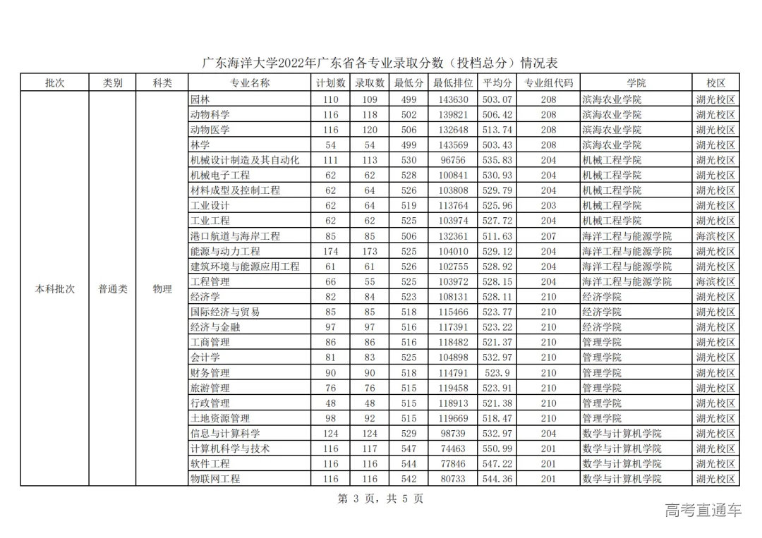 1719887649832152.png 图片