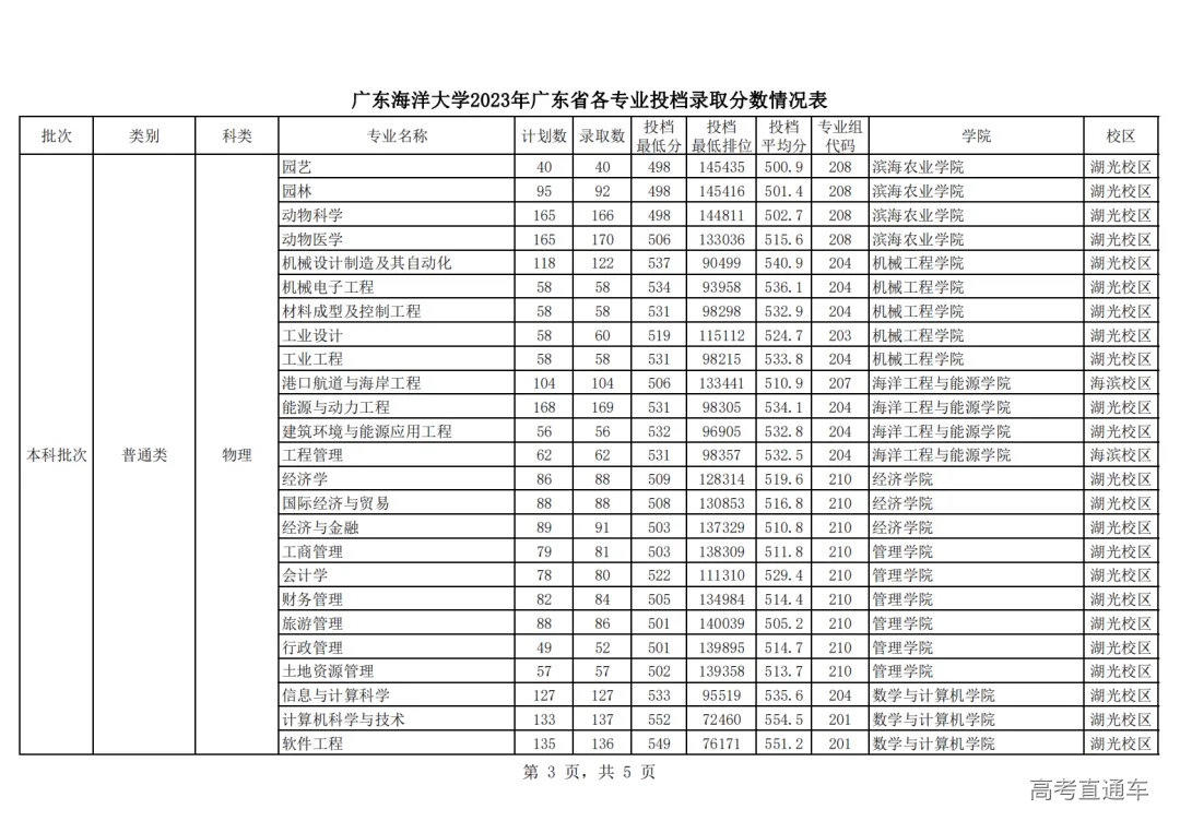 1719887582555485.png 图片