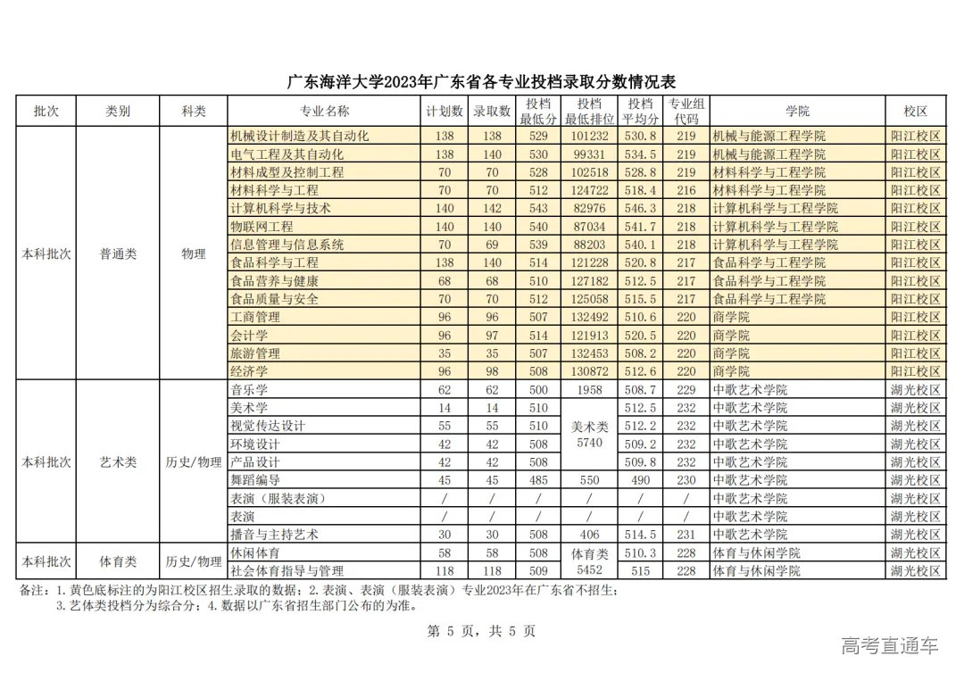 1719887583229023.png 图片