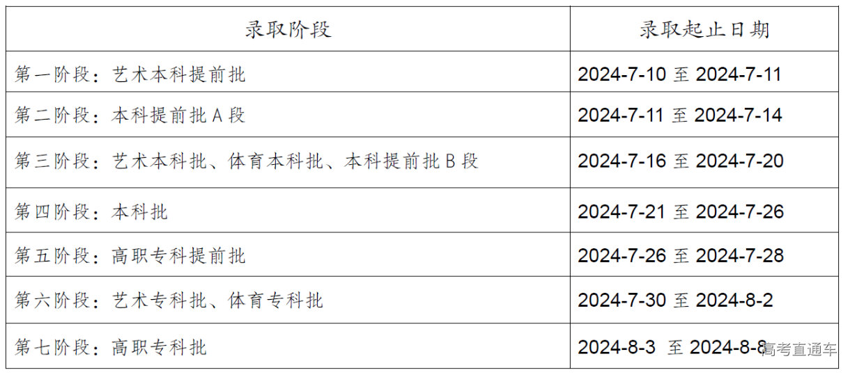 1720173282602519.png d5d6d1e0e8d7af537907ae47a2e152b.png