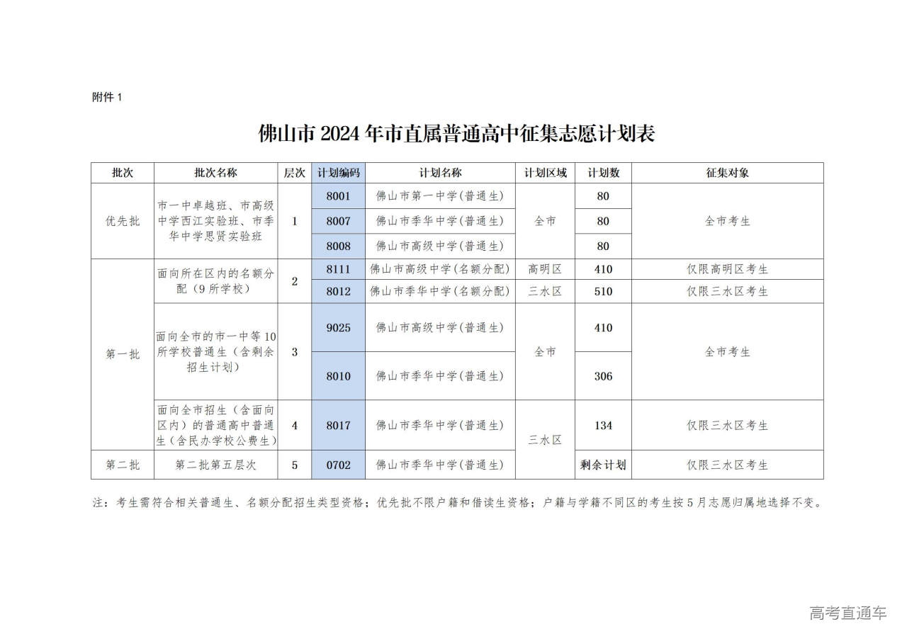 1720238442809959.jpg 附件1-2_01.jpg