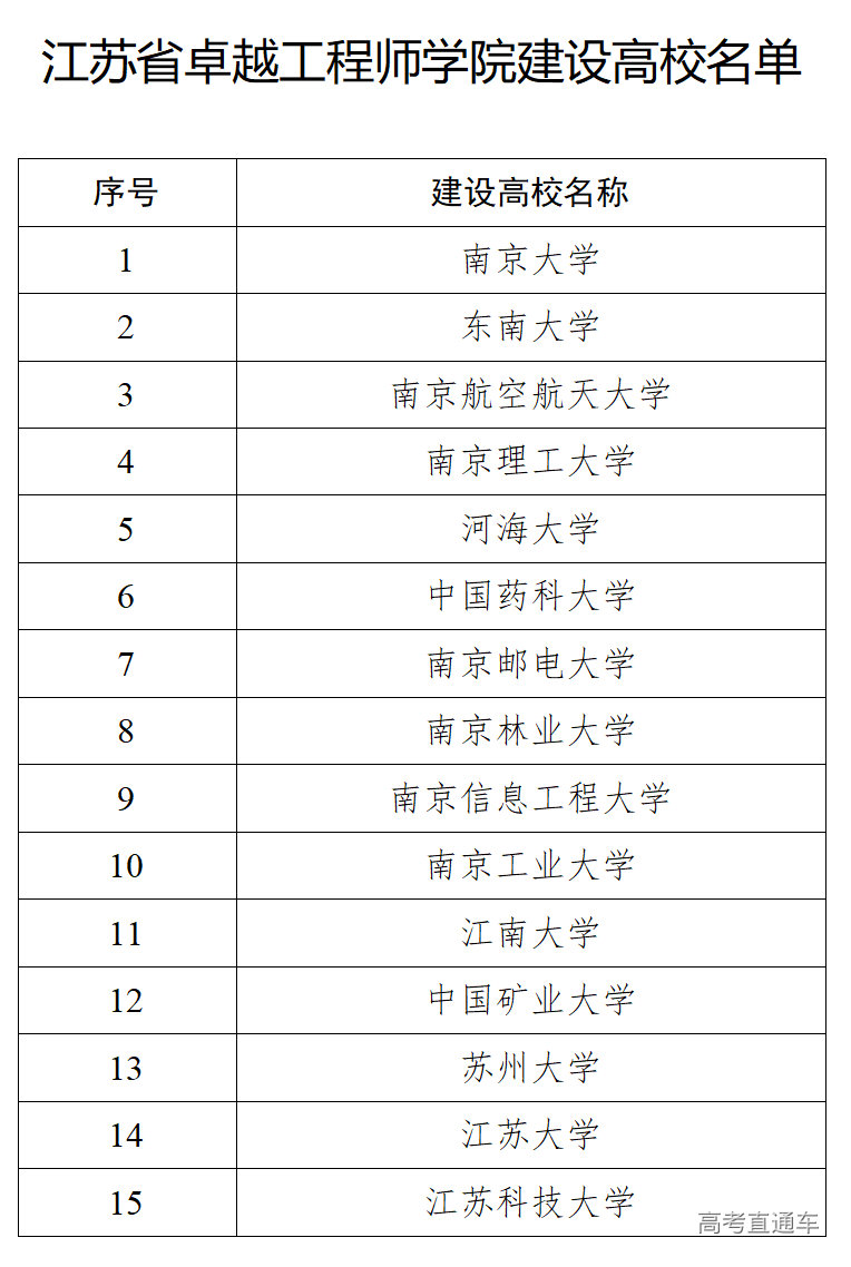 1720244686633588.png 9e4d8dc8315a4e87652e3282b4061ff7_6688ae65e4b03b5da6d123de.png