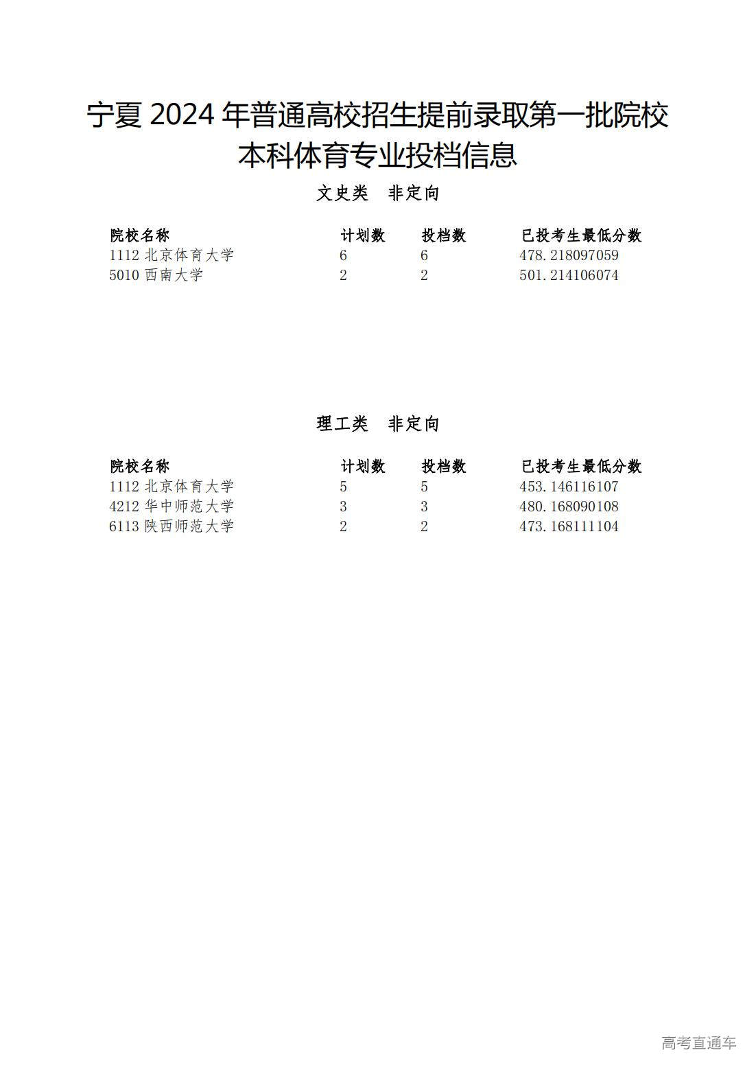 1720344564220037.jpg 宁夏_00.jpg