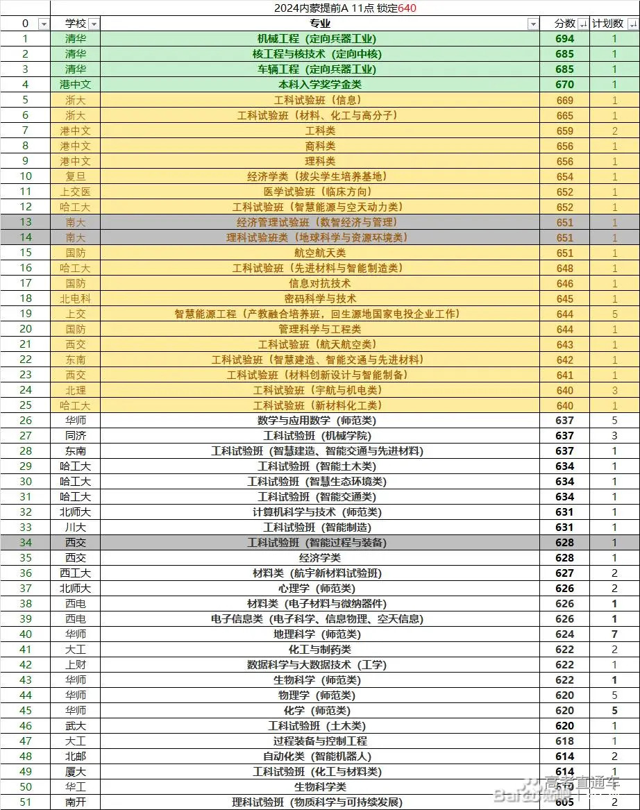 1720344729241272.jpg fe746e1bb7da5deef934fed75c289d3.jpg