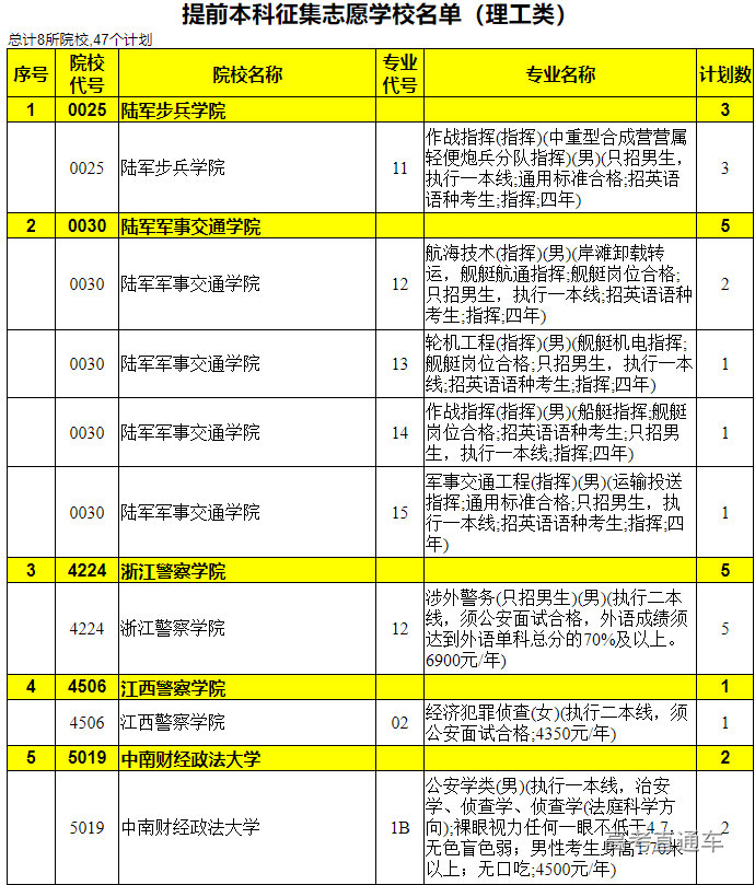 1720404632594400.png image.png