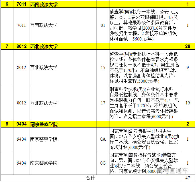 1720404649280952.png image.png