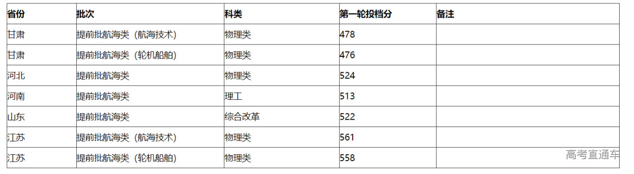 1720433159854857.png image.png