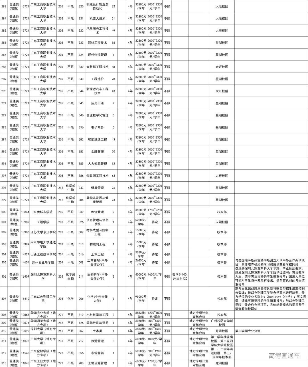 1690211463747270.png 图片