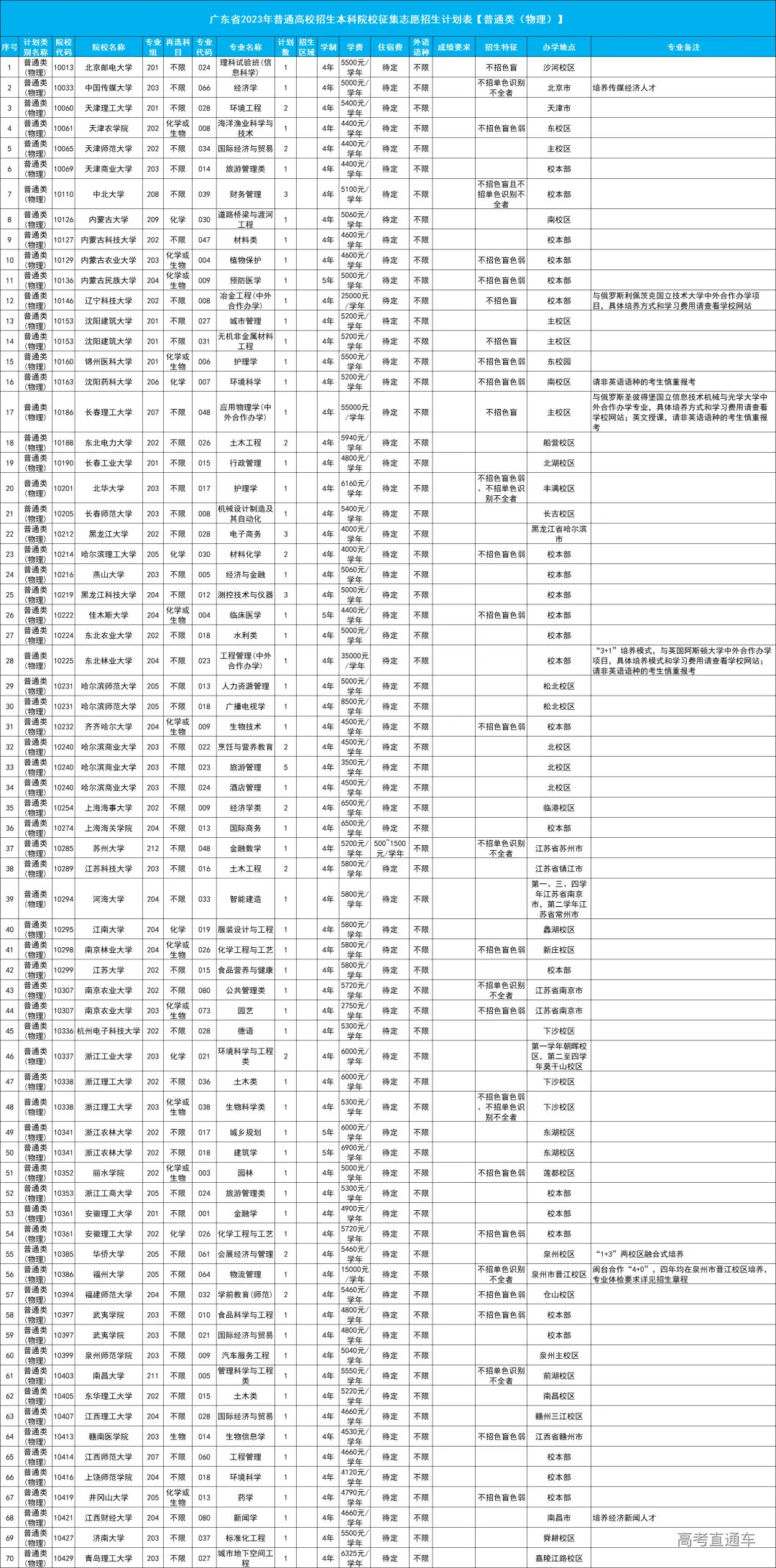 1690211528430314.png 图片