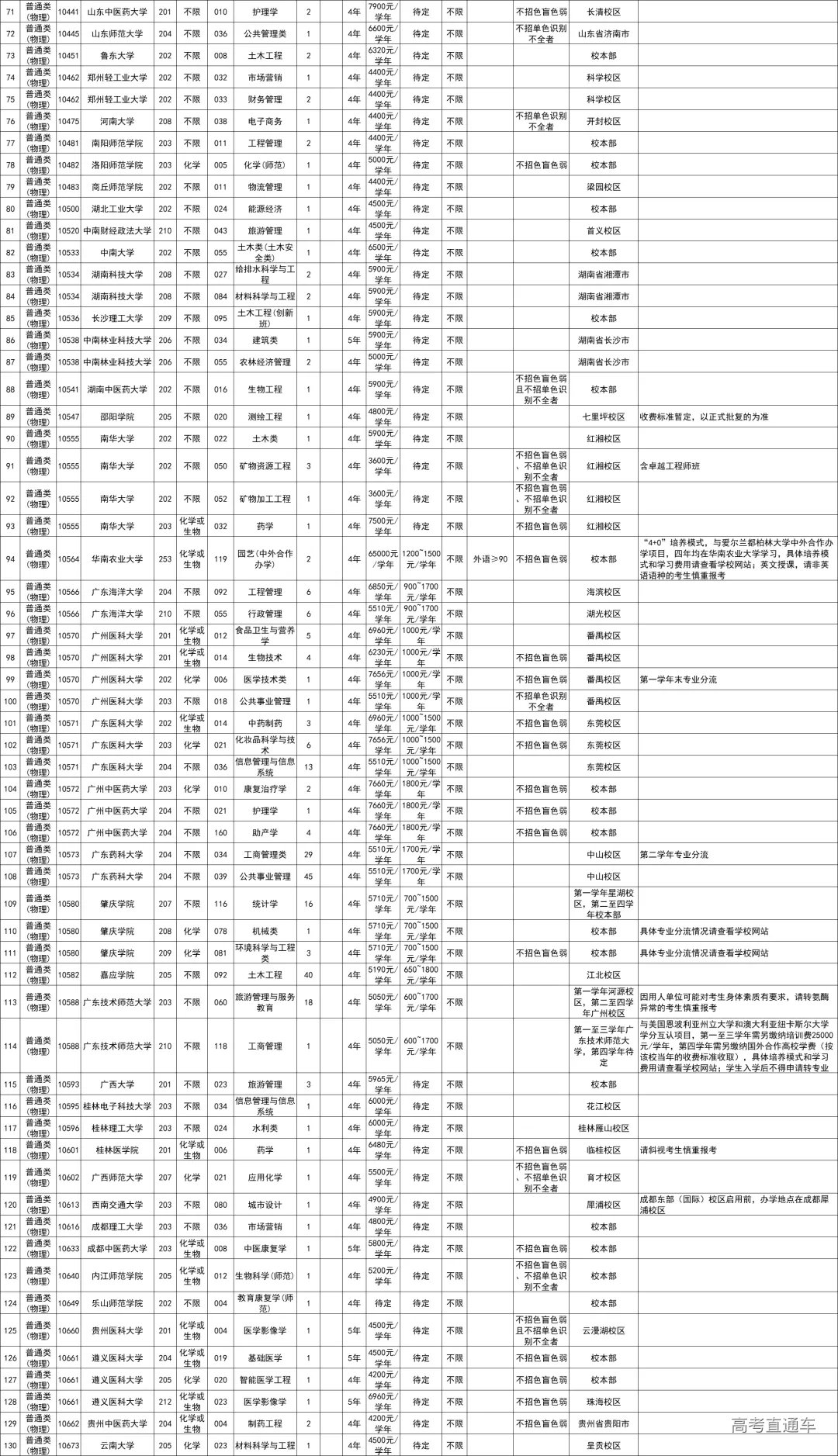 1690211462704125.png 图片