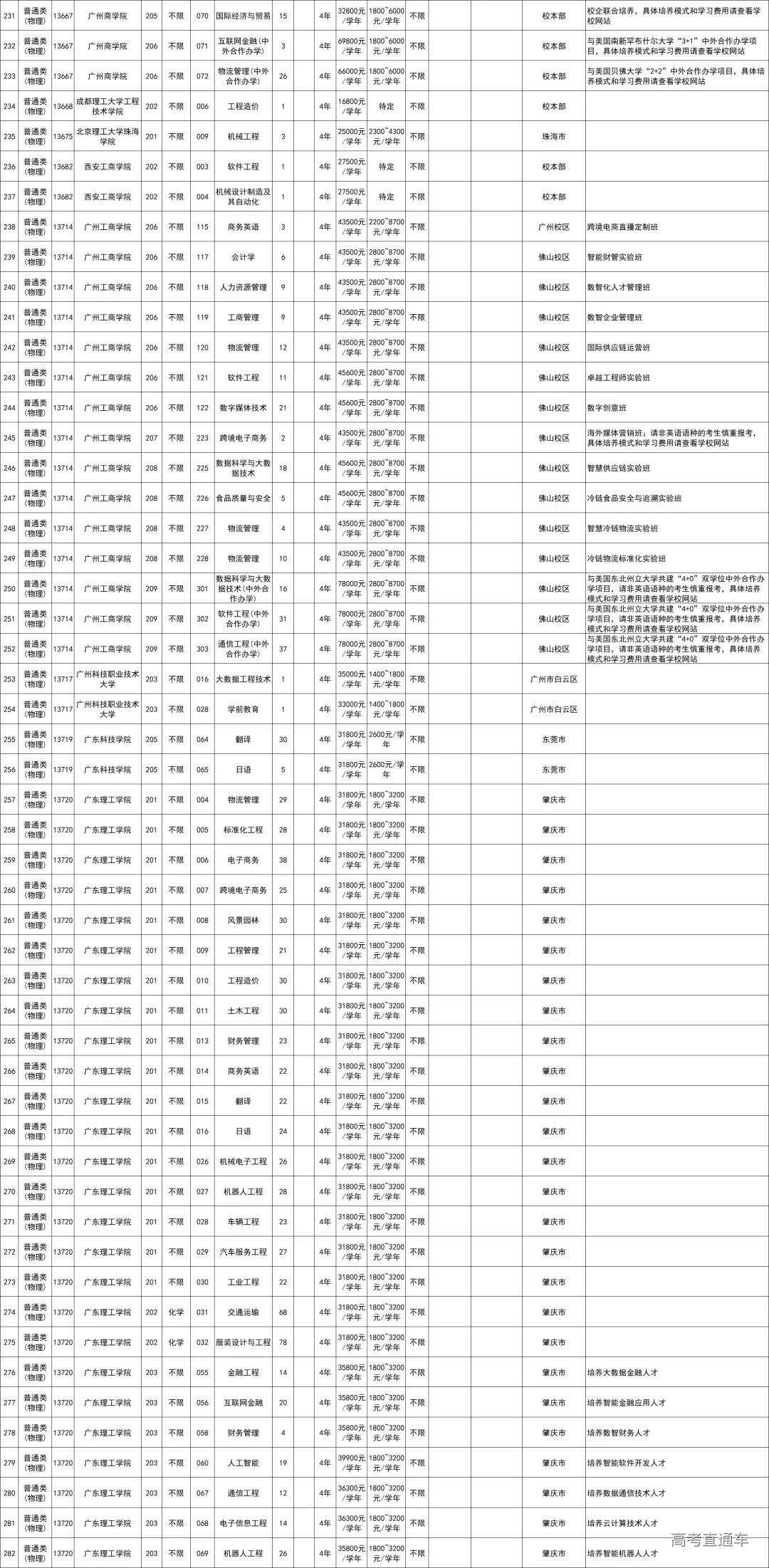 1690211463246489.png 图片