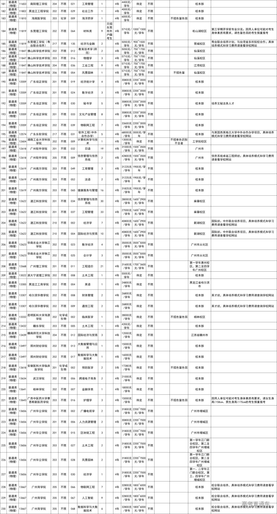 1690211462230918.png 图片