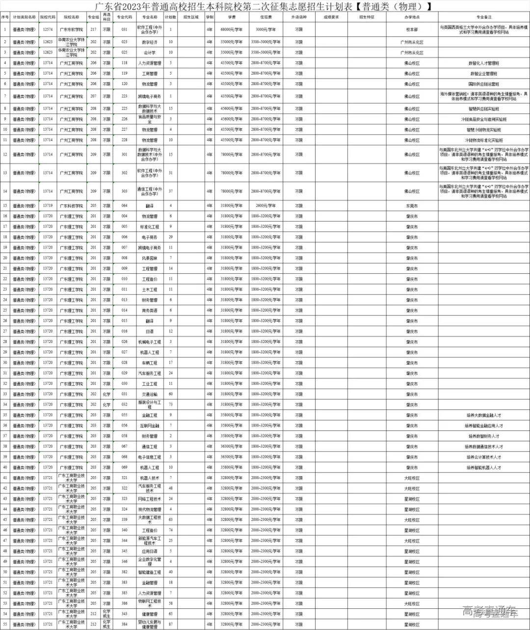 1690527426782515.png 图片