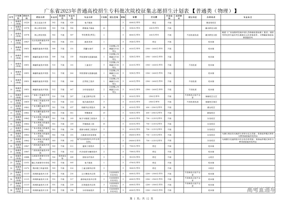 1691301961170410.png 图片