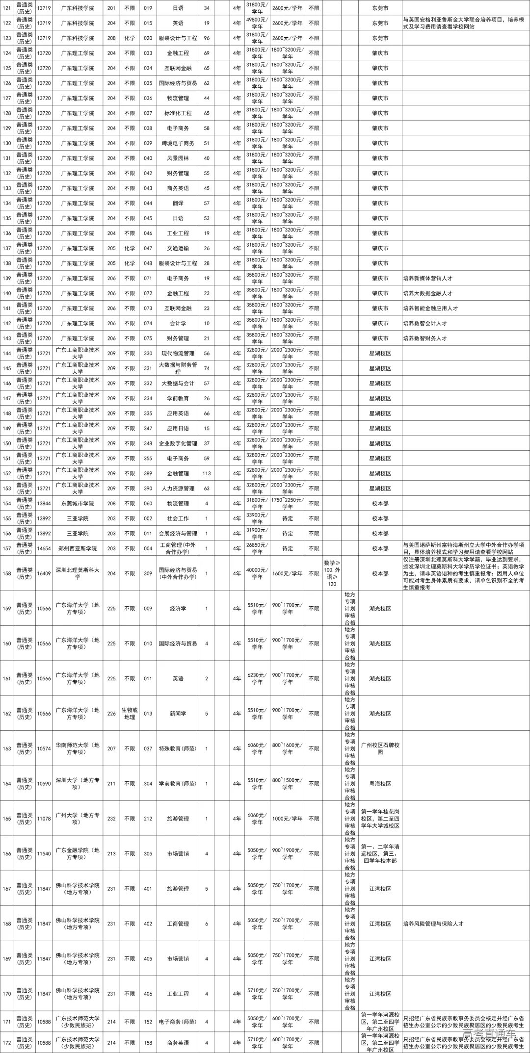 1690210339957436.png 图片